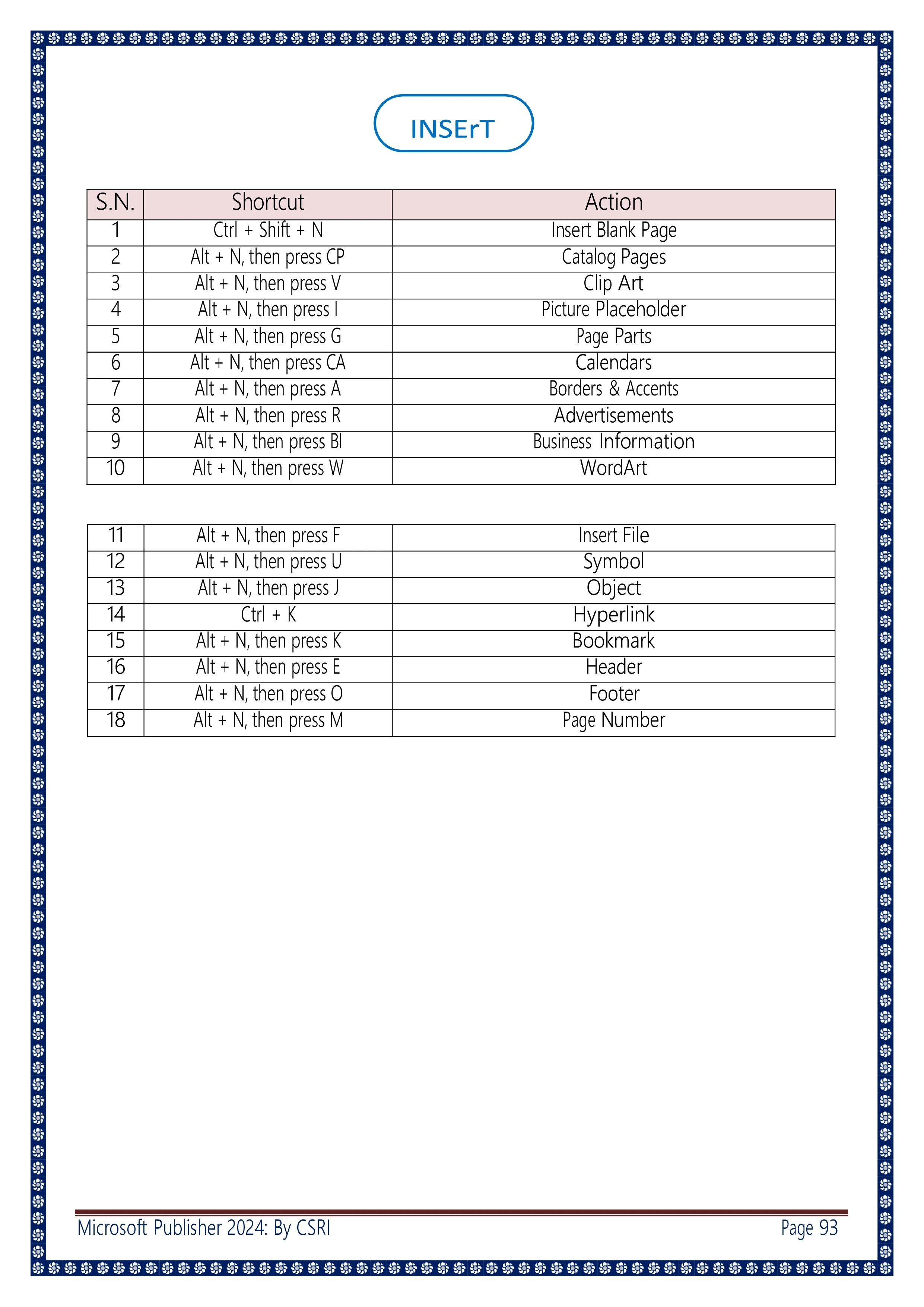 Computer Course Notes